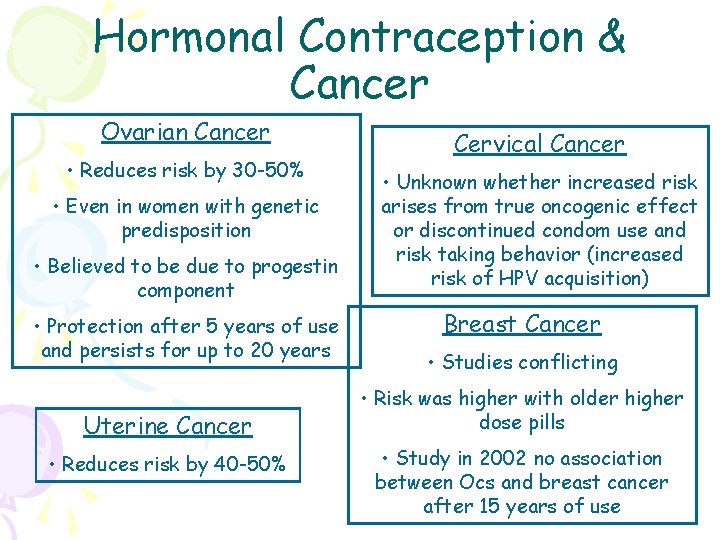 Hormonal Contraception & Cancer Ovarian Cancer • Reduces risk by 30 -50% • Even