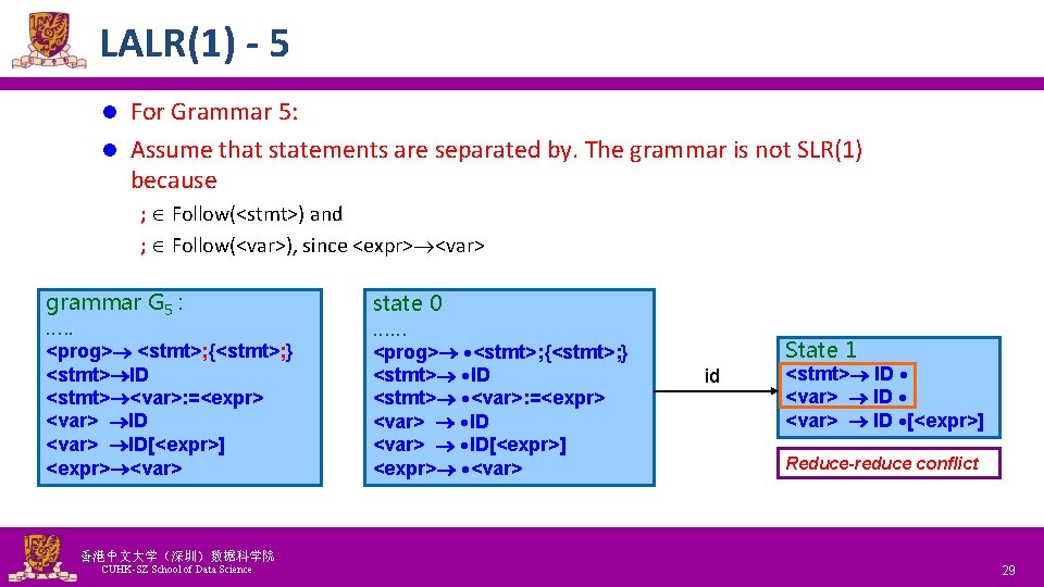 LALR(1) - 5 For Grammar 5: l Assume that statements are separated by. The