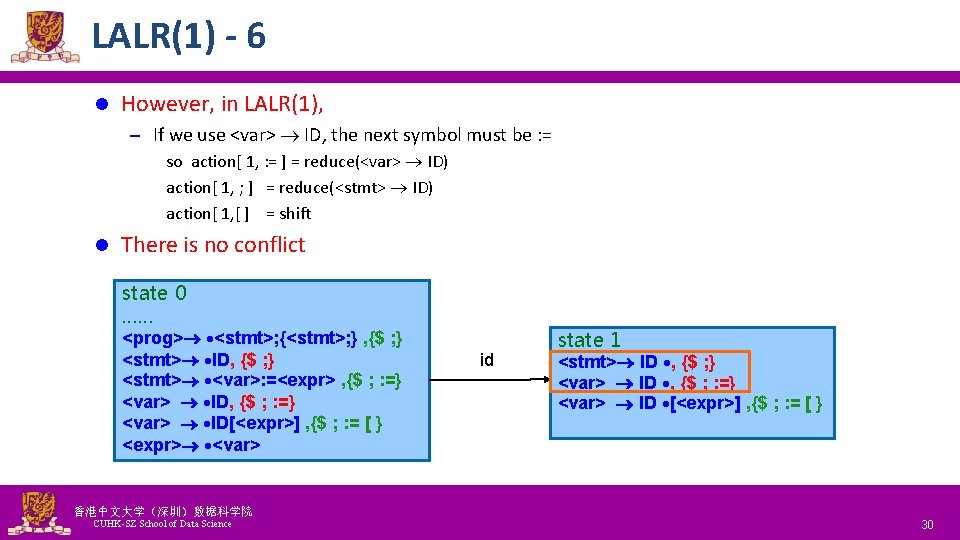 LALR(1) - 6 l However, in LALR(1), – If we use <var> ID, the