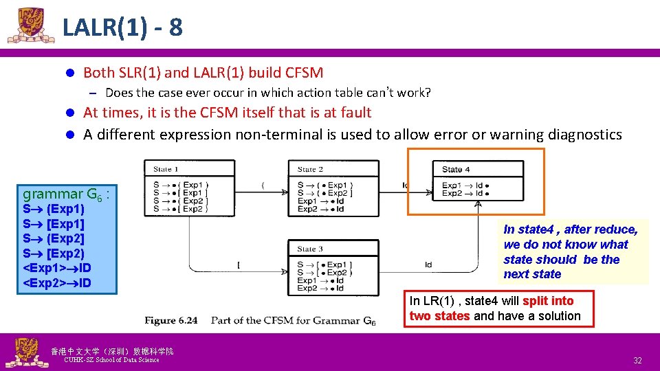 LALR(1) - 8 l Both SLR(1) and LALR(1) build CFSM – Does the case