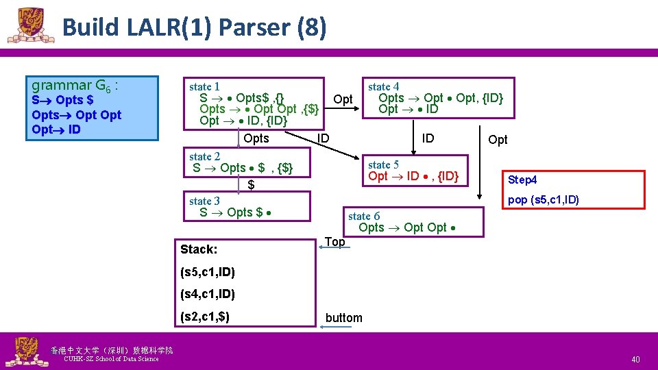 Build LALR(1) Parser (8) grammar G 6 : S Opts $ Opts Opt Opt