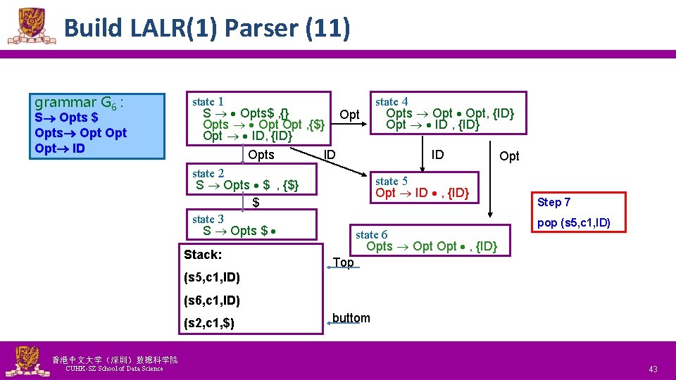 Build LALR(1) Parser (11) grammar G 6 : S Opts $ Opts Opt Opt