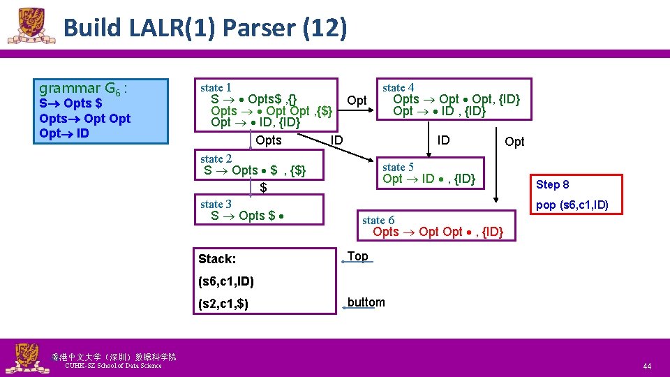Build LALR(1) Parser (12) grammar G 6 : S Opts $ Opts Opt Opt