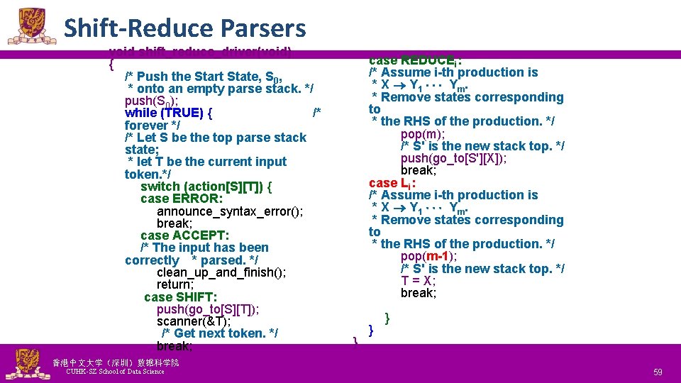 Shift-Reduce Parsers void shift_reduce_driver(void) { /* Push the Start State, S 0, * onto