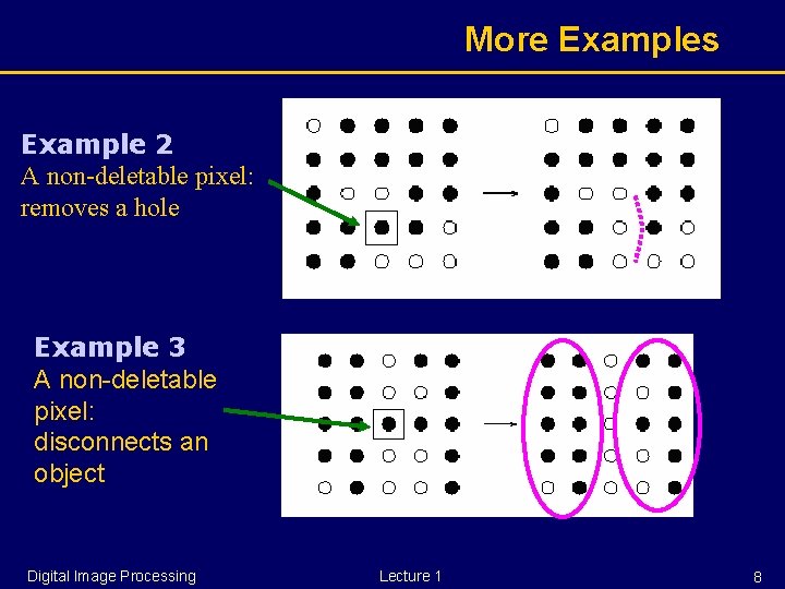 More Examples Example 2 A non-deletable pixel: removes a hole Example 3 A non-deletable