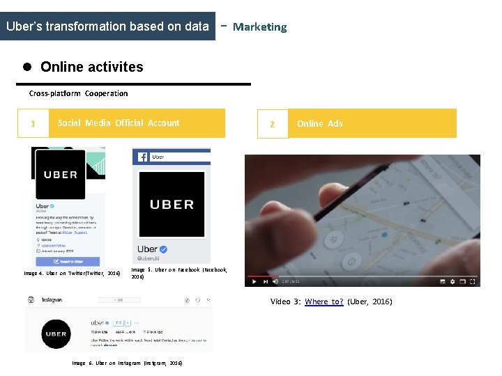 What is the role of Uber and its