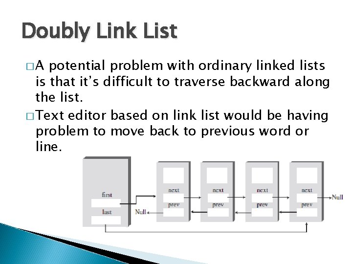 Doubly Link List �A potential problem with ordinary linked lists is that it’s difficult