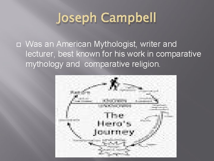 Joseph Campbell Was an American Mythologist, writer and lecturer, best known for his work