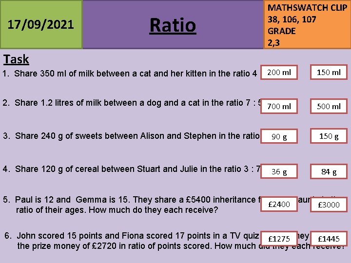 17/09/2021 Ratio MATHSWATCH CLIP 38, 106, 107 GRADE 2, 3 Task 1. Share 350