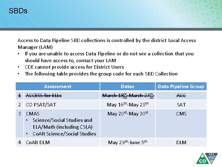 SBDs Access to Data Pipeline SBD collections is controlled by the district Local Access