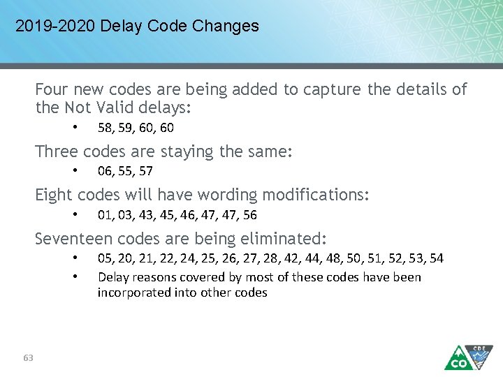 2019 -2020 Delay Code Changes Four new codes are being added to capture the