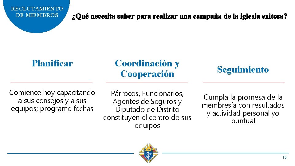 RECLUTAMIENTO DE MIEMBROS Planificar Coordinación y Cooperación Seguimiento Comience hoy capacitando a sus consejos