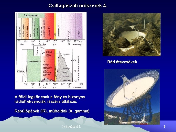 Csillagászati műszerek 4. Rádiótávcsövek A földi légkör csak a fény és bizonyos rádiófrekvenciák részére