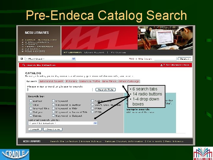 Pre-Endeca Catalog Search • 6 search tabs • 14 radio buttons • 1 -4