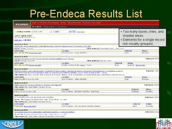 Pre-Endeca Results List • Too many boxes, lines, and shaded areas. • Elements for