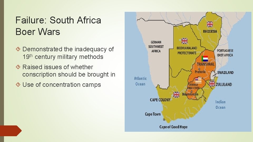 Failure: South Africa Boer Wars Demonstrated the inadequacy of 19 th century military methods Failure: South Africa Boer Wars Demonstrated the inadequacy of 19 th century military methods