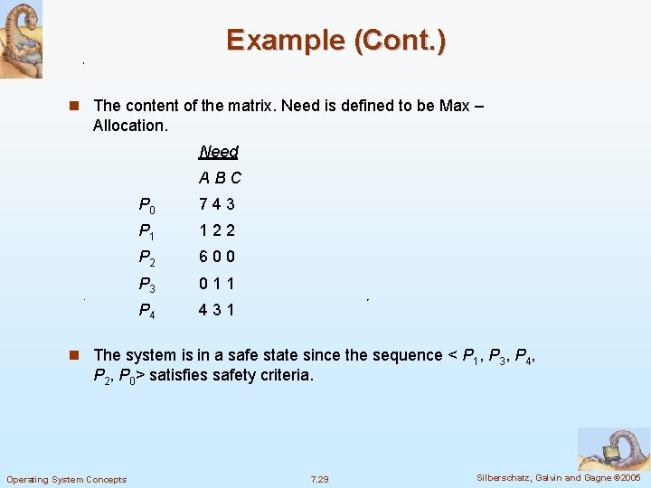 Example (Cont. ) n The content of the matrix. Need is defined to be