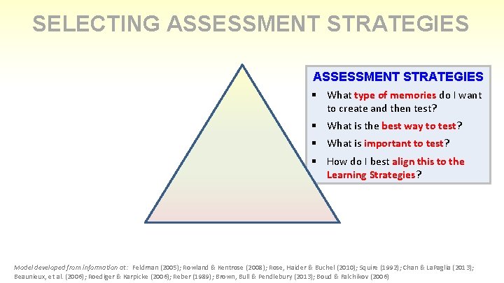 SELECTING ASSESSMENT STRATEGIES Silent Motion Pictures Illustrated lectures Videos Directive Demonstrations Web based Learning