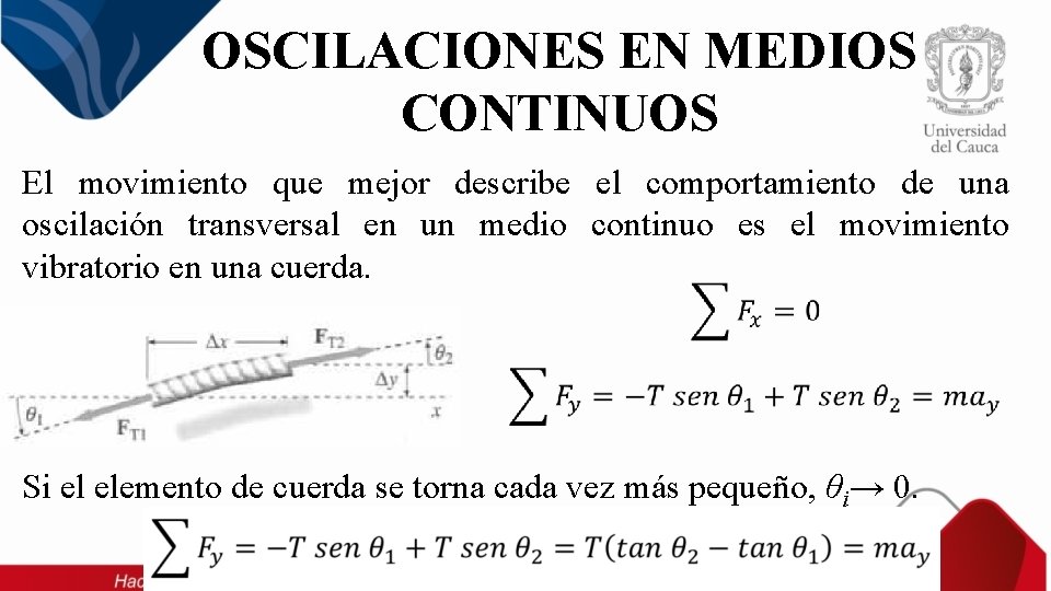 OSCILACIONES EN MEDIOS CONTINUOS El movimiento que mejor describe el comportamiento de una oscilación