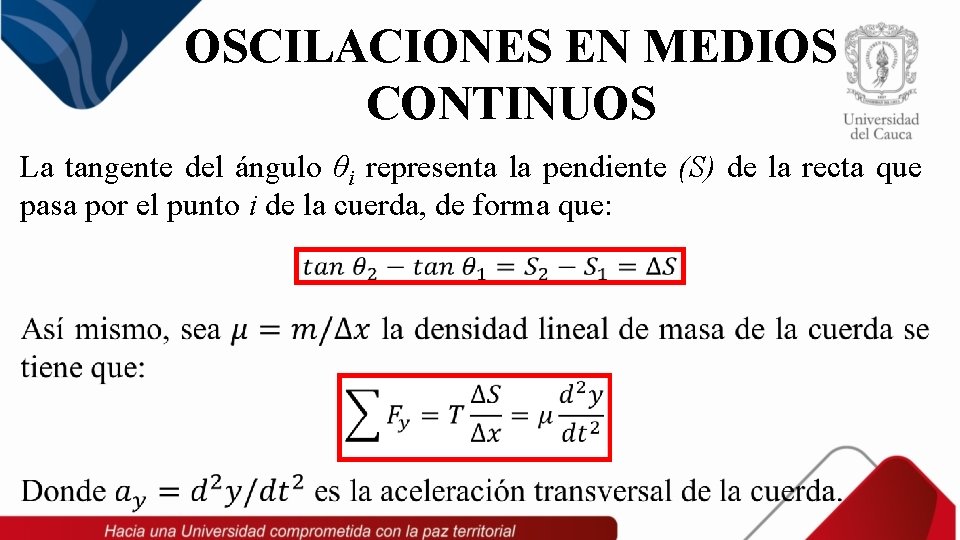 OSCILACIONES EN MEDIOS CONTINUOS La tangente del ángulo θi representa la pendiente (S) de