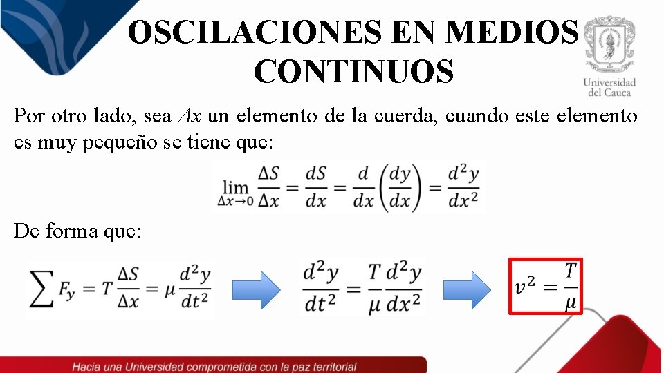 OSCILACIONES EN MEDIOS CONTINUOS Por otro lado, sea Δx un elemento de la cuerda,