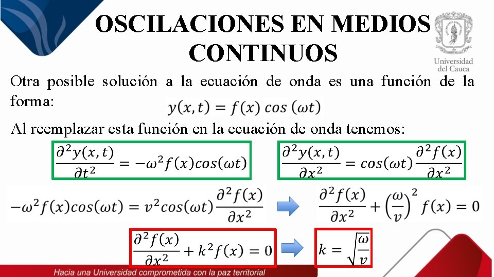 OSCILACIONES EN MEDIOS CONTINUOS Otra posible solución a la ecuación de onda es una