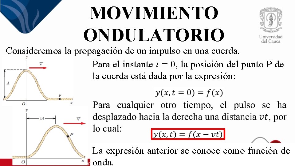 MOVIMIENTO ONDULATORIO Consideremos la propagación de un impulso en una cuerda. Para el instante