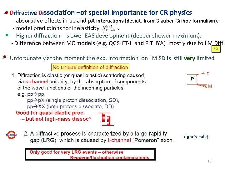 Diffractive Dissociation –of special importance for CR physics - absorptive effects in pp and