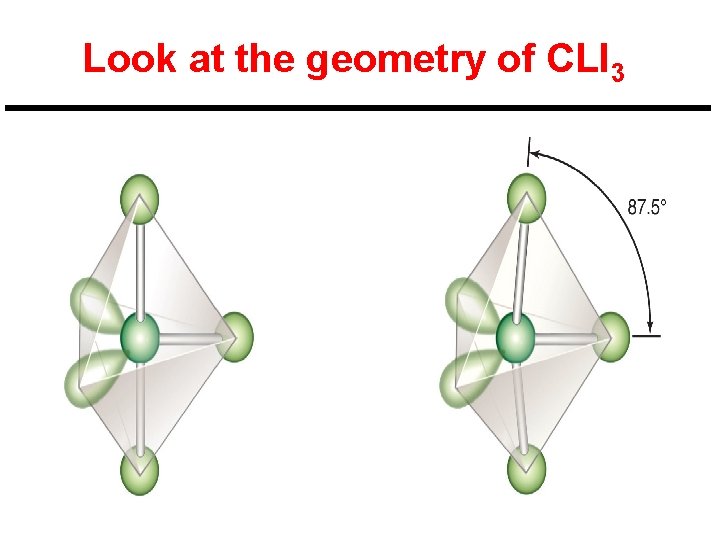 Look at the geometry of CLI 3 