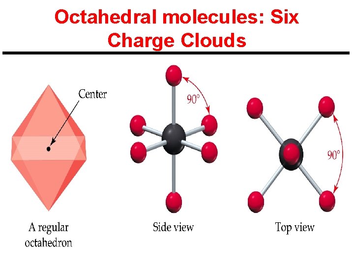 Octahedral molecules: Six Charge Clouds 