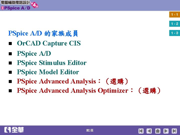 1 -1 1 -2 PSpice A/D 的家族成員 n Or. CAD Capture CIS n PSpice