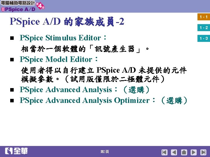 PSpice A/D 的家族成員-2 n n PSpice Stimulus Editor： 相當於一個軟體的「訊號產生器」。 PSpice Model Editor： 使用者得以自行建立 PSpice