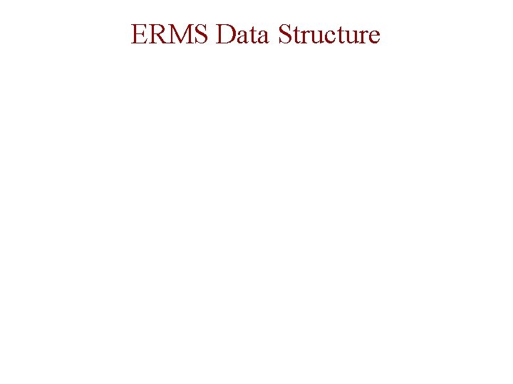 Erms Graph Tools for Mature Management of Electronic Resources Lifecycles