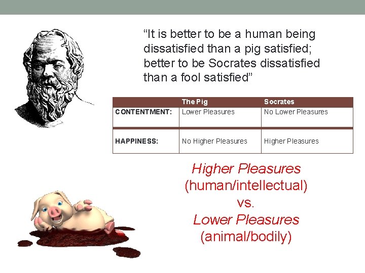 “It is better to be a human being dissatisfied than a pig satisfied; better