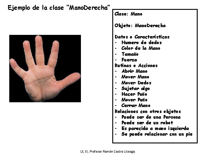 Ejemplo de la clase “Mano. Derecha” Clase: Mano Objeto: Mano. Derecha Datos o Características