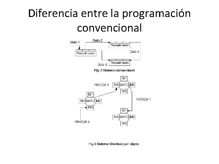 Diferencia entre la programación convencional 