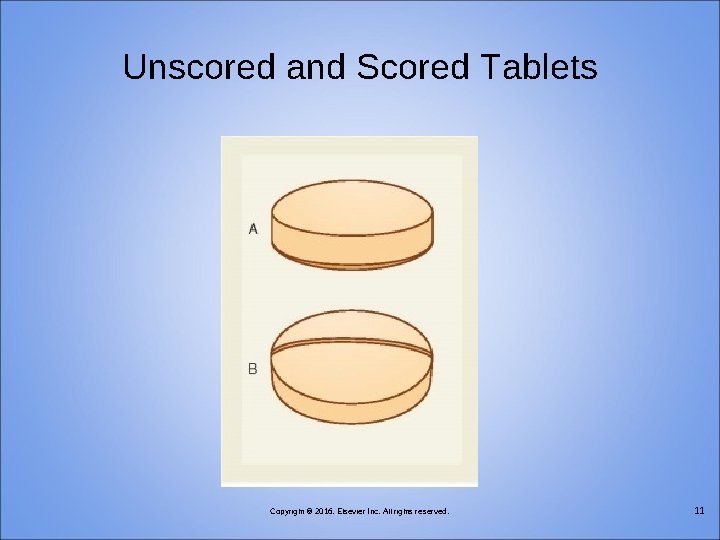 Unscored and Scored Tablets Copyright © 2016, Elsevier Inc. All rights reserved. 11 