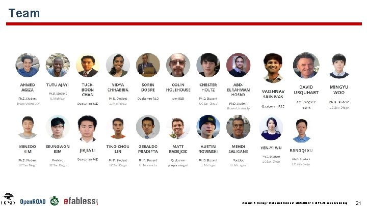 Team Andrew B. Kahng / Mohamed Kassem, 2020 -09 -17 CHIPS Alliance Workshop 21 Team Andrew B. Kahng / Mohamed Kassem, 2020 -09 -17 CHIPS Alliance Workshop 21