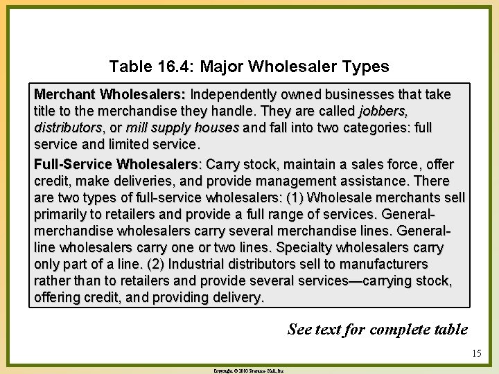 Table 16. 4: Major Wholesaler Types Merchant Wholesalers: Independently owned businesses that take title