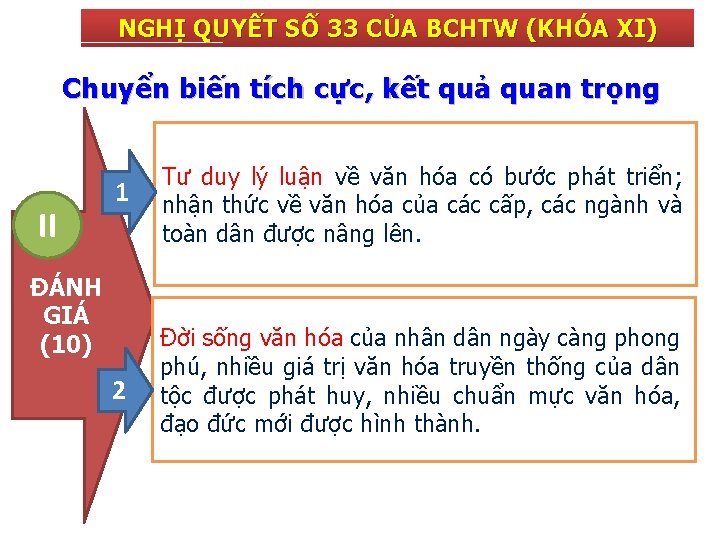 NGHỊ QUYẾT SỐ 33 CỦA BCHTW (KHÓA XI) Chuyển biến tích cực, kết quả