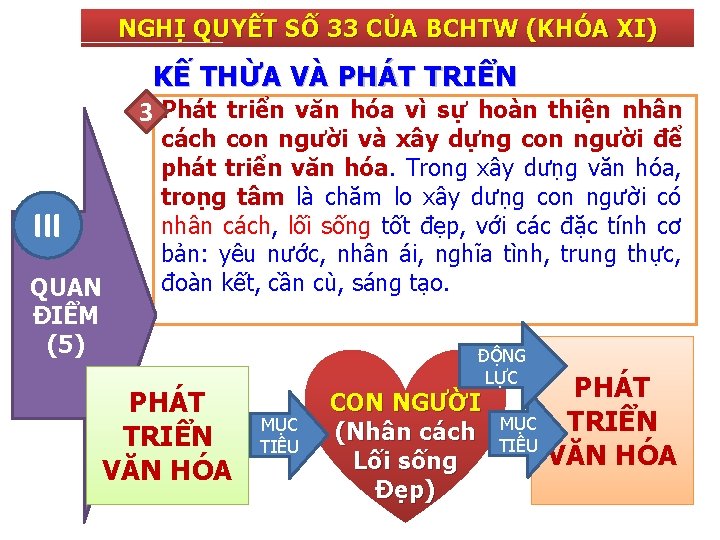 NGHỊ QUYẾT SỐ 33 CỦA BCHTW (KHÓA XI) KẾ THỪA VÀ PHÁT TRIỂN 3