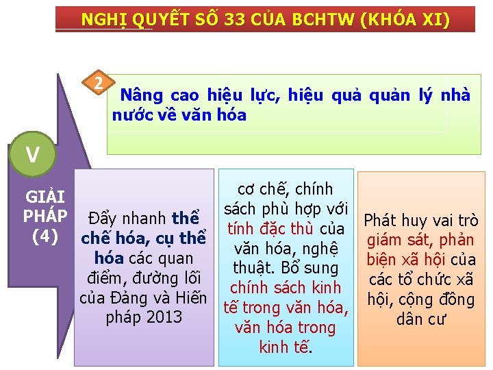 NGHỊ QUYẾT SỐ 33 CỦA BCHTW (KHÓA XI) 2 Nâng cao hiệu lực, hiệu