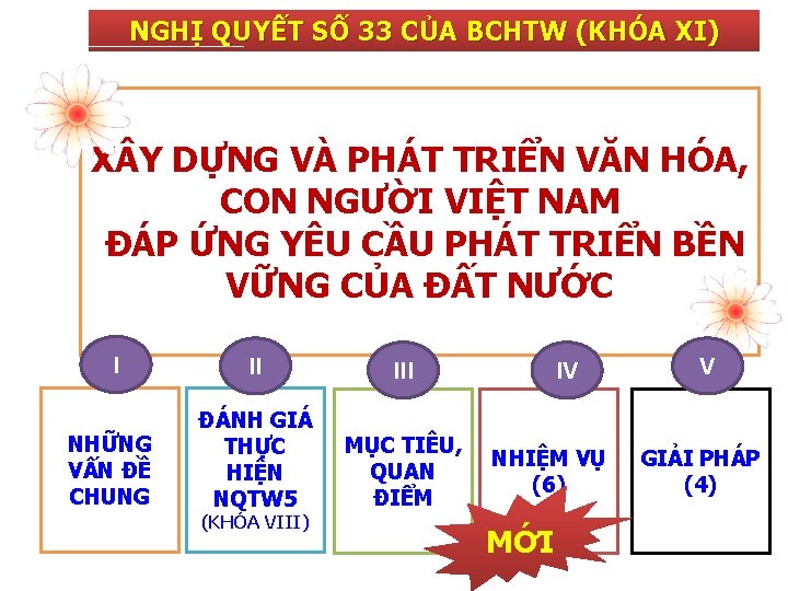 NGHỊ QUYẾT SỐ 33 CỦA BCHTW (KHÓA XI) X Y DỰNG VÀ PHÁT TRIỂN