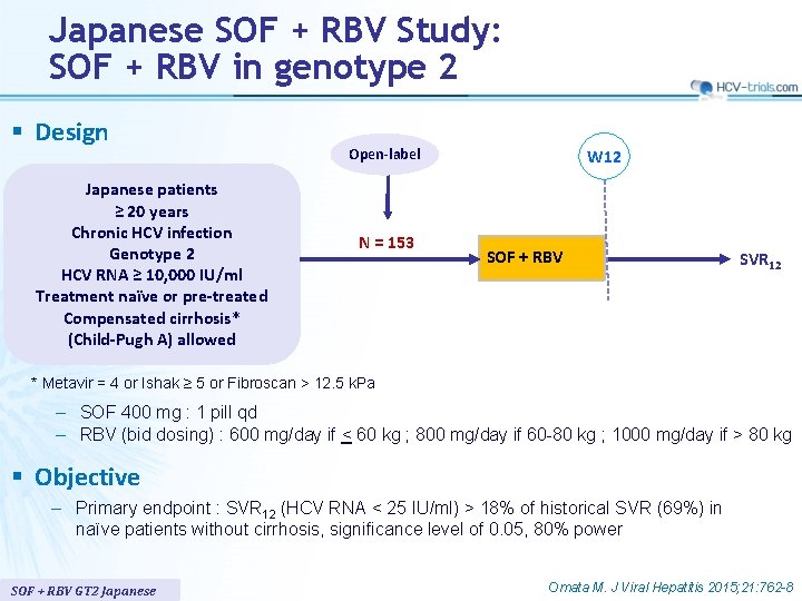Japanese SOF + RBV Study: SOF + RBV in genotype 2 § Design Japanese