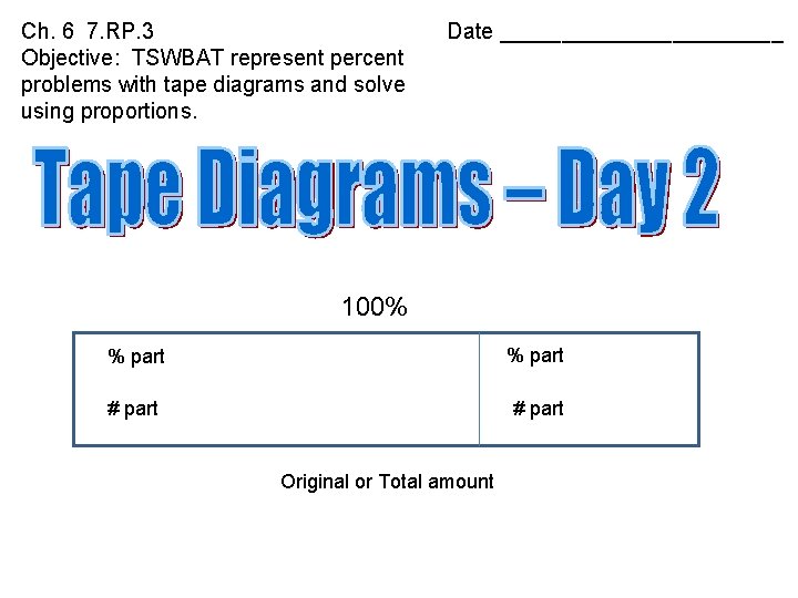 Ch. 6 7. RP. 3 Objective: TSWBAT represent percent problems with tape diagrams and