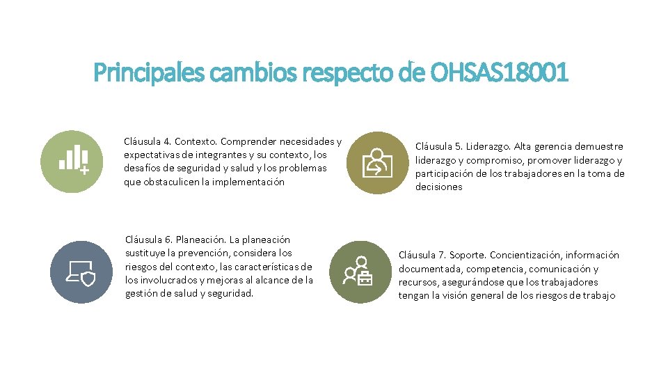 Principales cambios respecto de OHSAS 18001 Cláusula 4. Contexto. Comprender necesidades y expectativas de