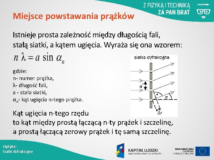 Miejsce powstawania prążków Istnieje prosta zależność między długością fali, stałą siatki, a kątem ugięcia.