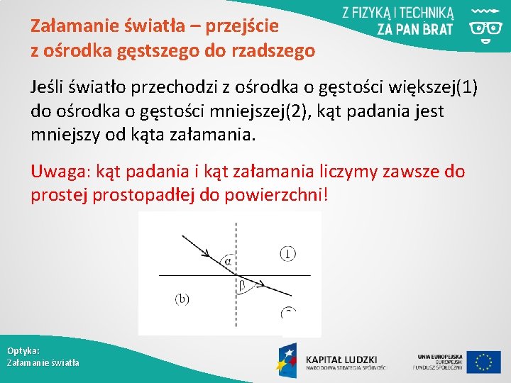 Załamanie światła – przejście z ośrodka gęstszego do rzadszego Jeśli światło przechodzi z ośrodka