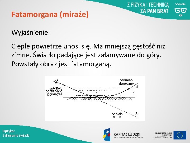 Fatamorgana (miraże) Wyjaśnienie: Ciepłe powietrze unosi się. Ma mniejszą gęstość niż zimne. Światło padające