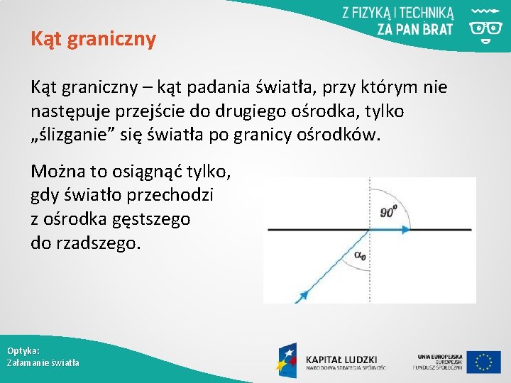 Kąt graniczny – kąt padania światła, przy którym nie następuje przejście do drugiego ośrodka,